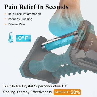 Glutra TheraFoot - Pain Relief Foot Massager – Ice Therapy for Plantar Fasciitis, Neuropathy & Circulation