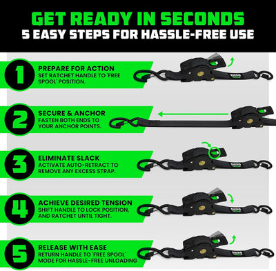 Glutra USA Heavy Duty 1" x 10' Retractable Ratchet Straps - Self Retracting Tie Down Straps for Trucks & Trailers (2 Pack or 4 Pack)