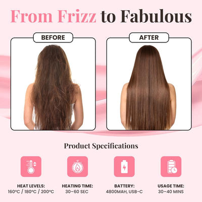 Glutra 3-1 Mini Cordless Hair Straightener - Portable & USB Rechargeable.